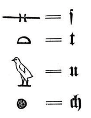 Primal mark glyph studies